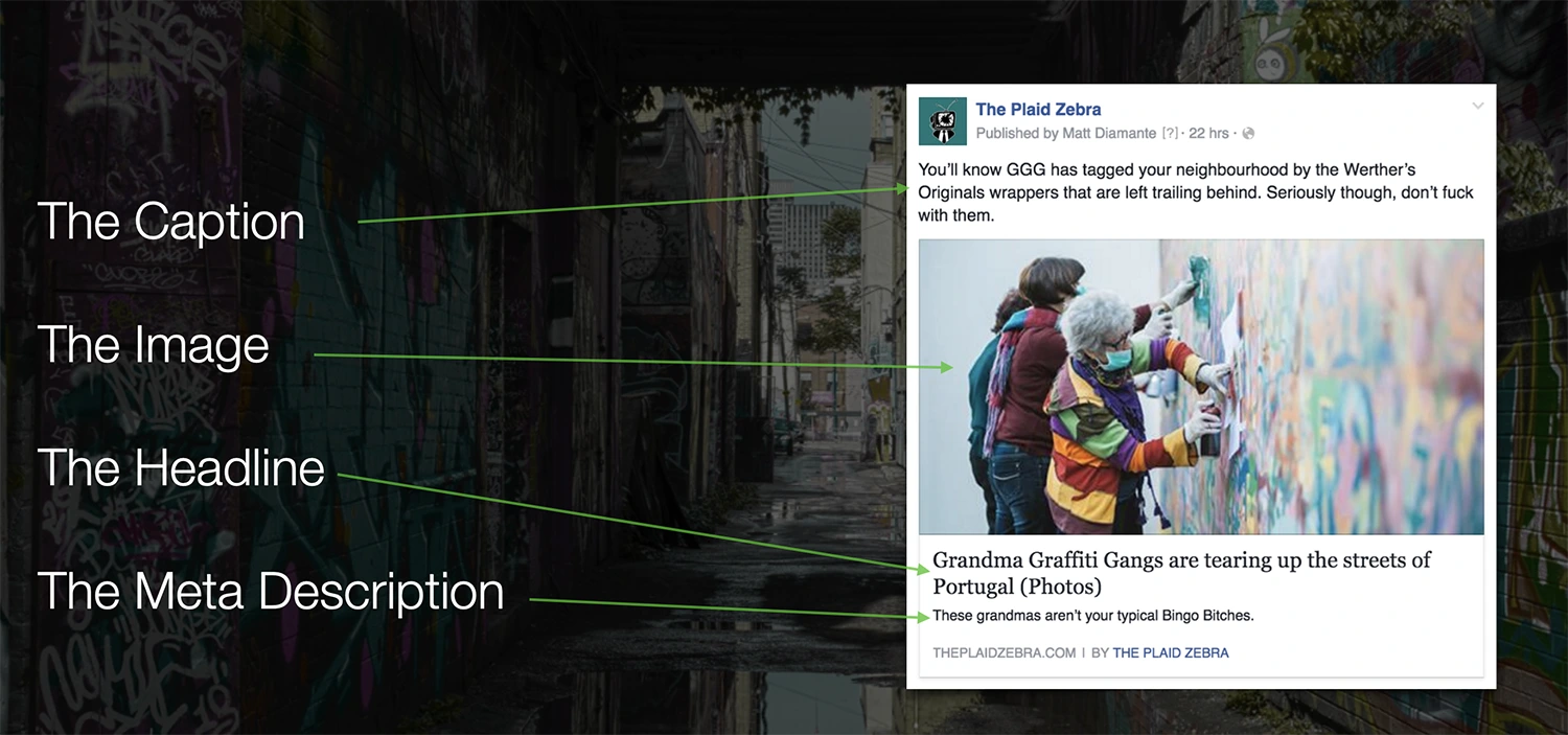 social content framing