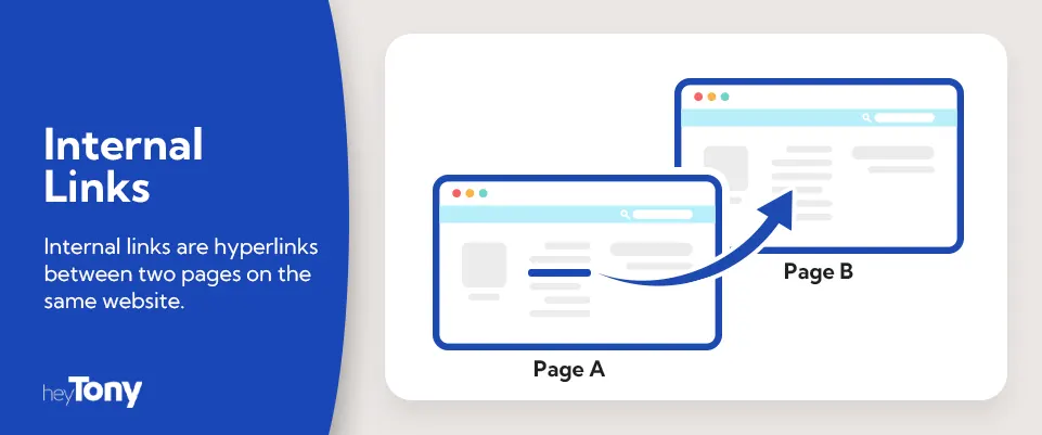 internal linking graphic
