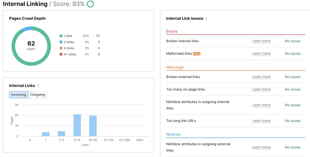 semrush internal linking
