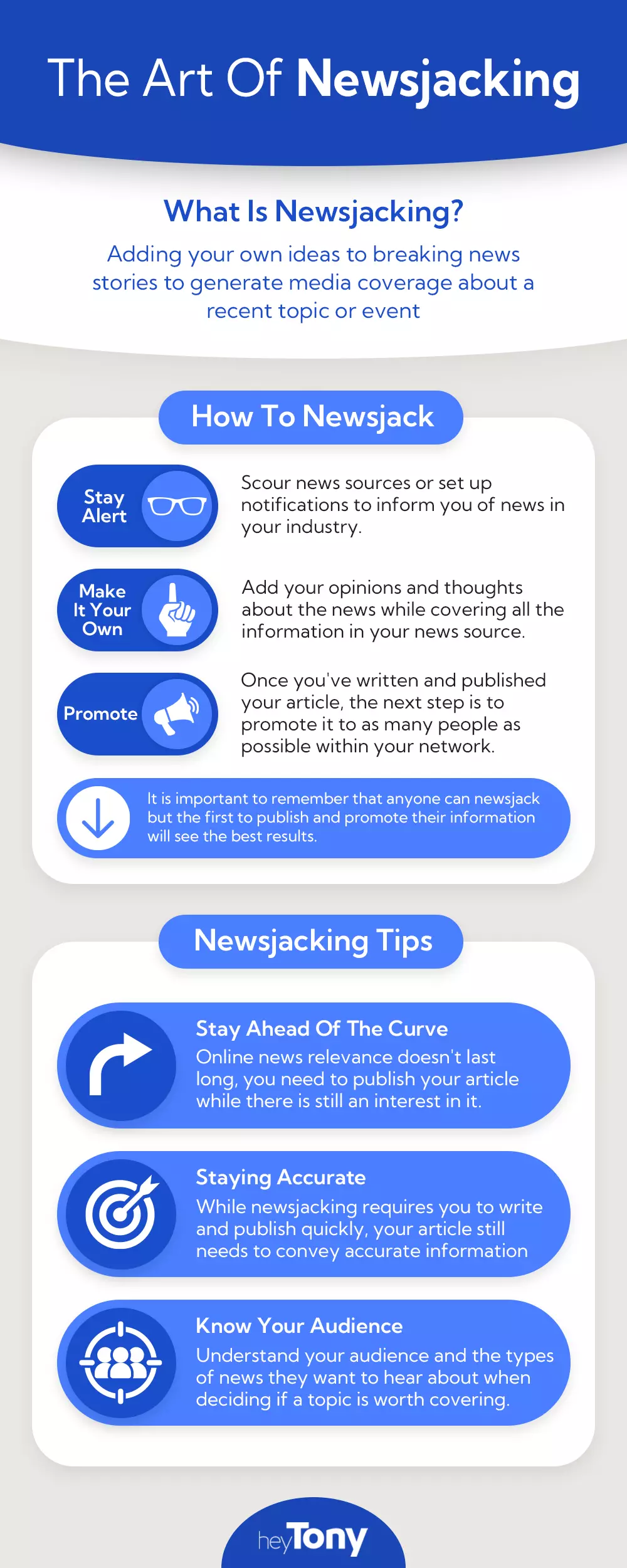 art of news jacking
