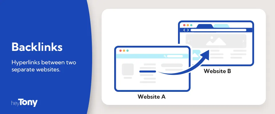 backlink-graphic