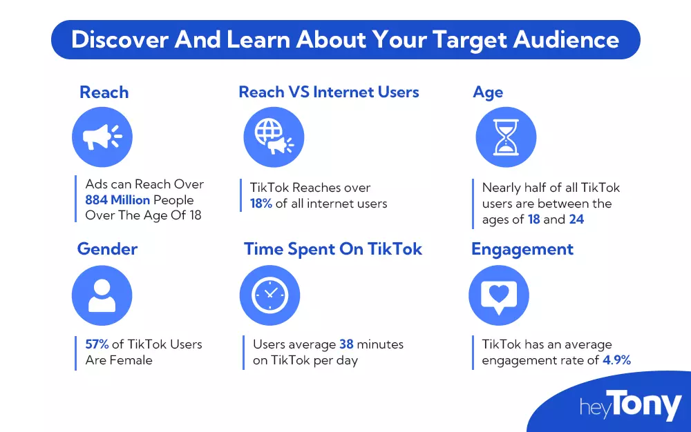 tiktok target audience infographic