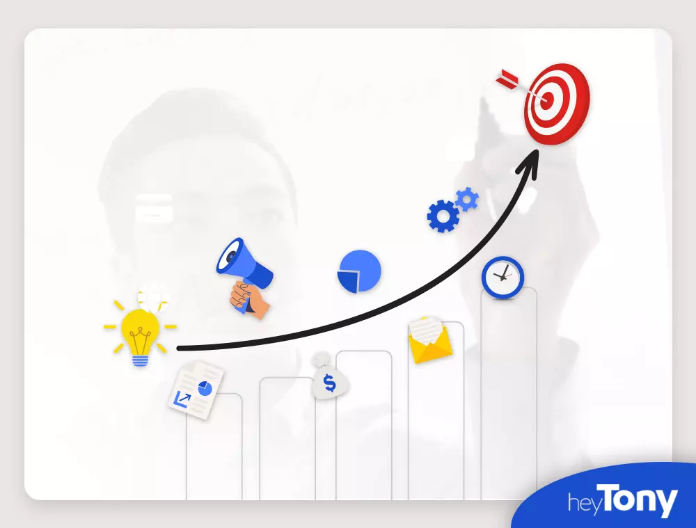 ecommerce growth