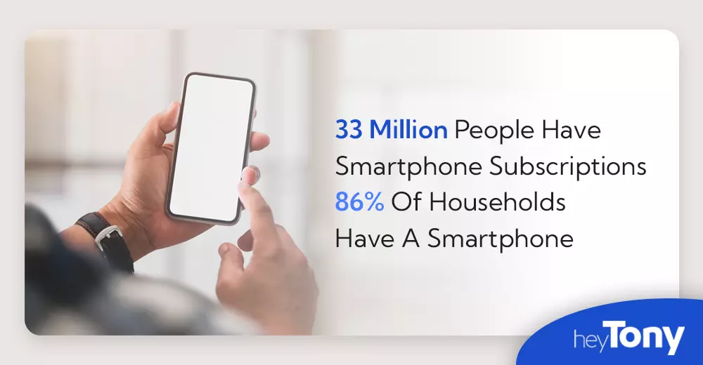 mobile stats