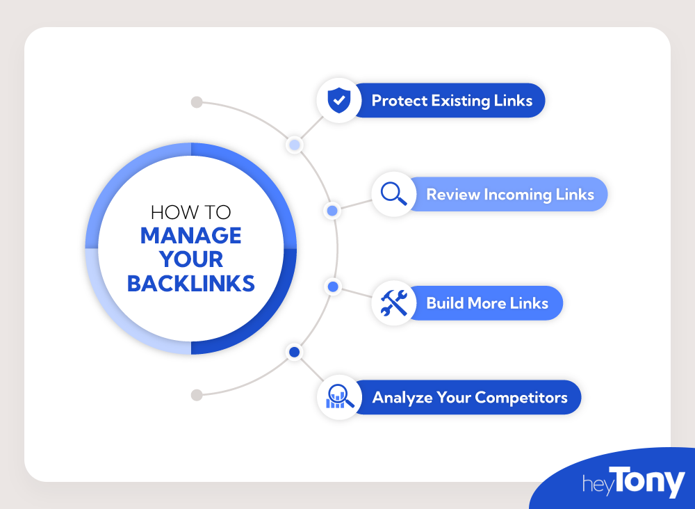 Manage Your Backlinks