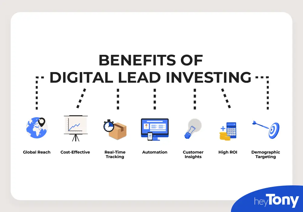 Benefits of digital lead investing