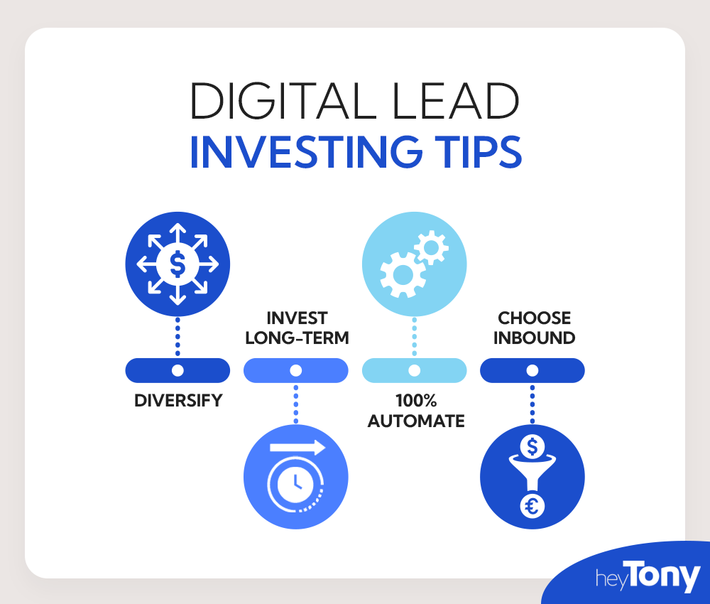 Digital lead investing - tips