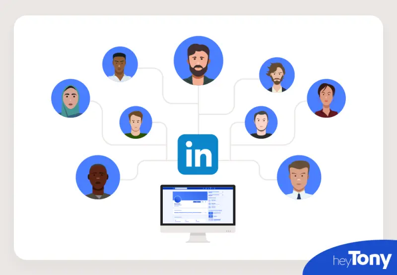 LinkedIn Strategy for Business Brokers Graphic