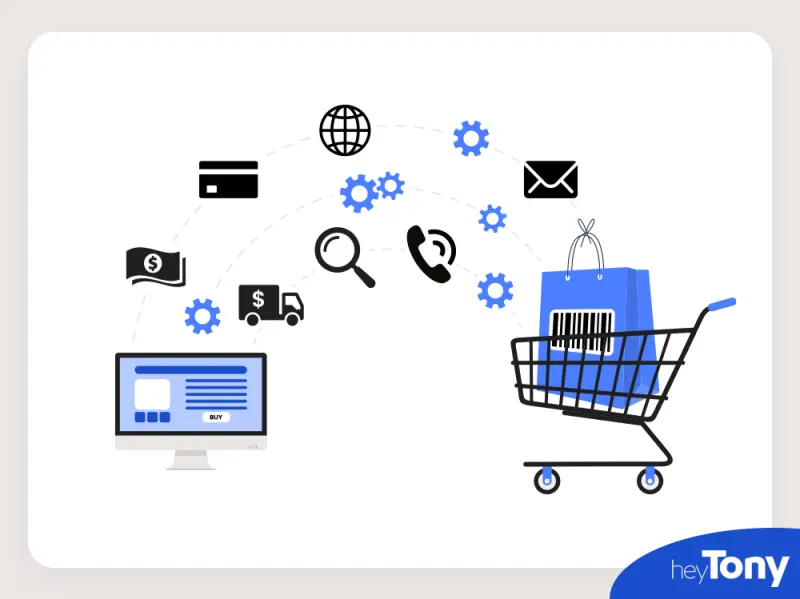 What is Social Retailing Graphic