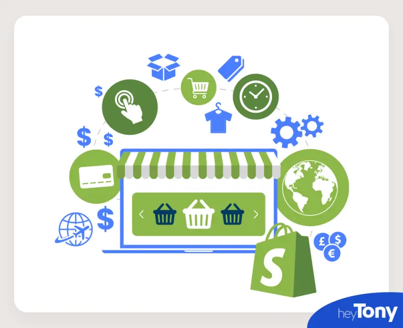 Shopify Markets Graphic