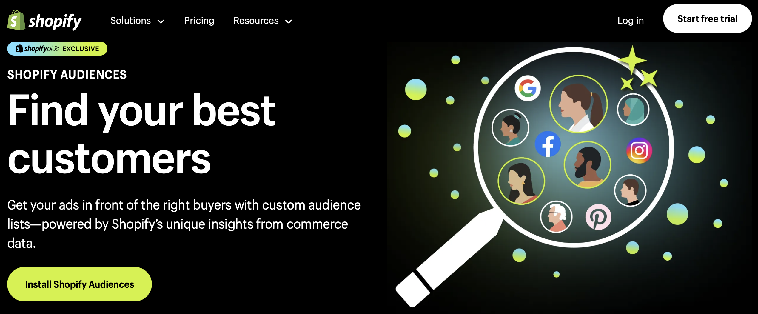 Shopify Audiences