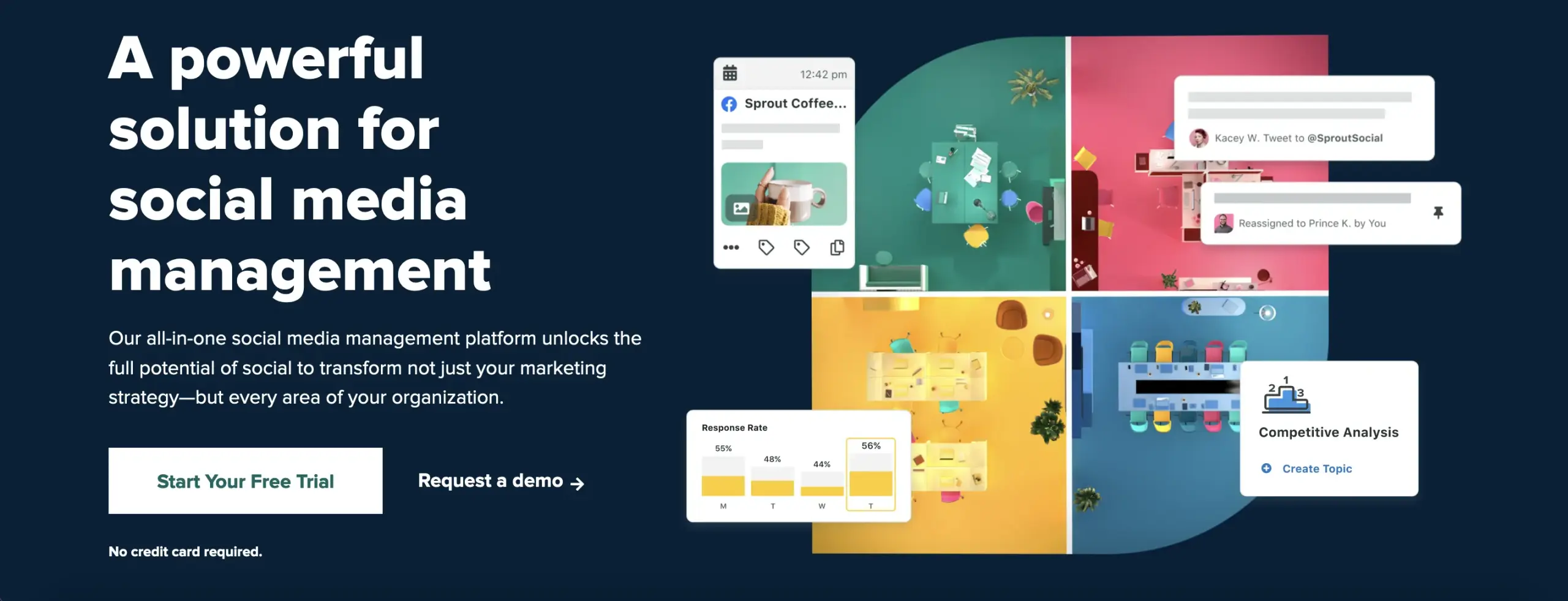What is Social Retailing - Sprout Social Tool