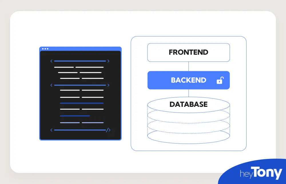 Backend Graphic