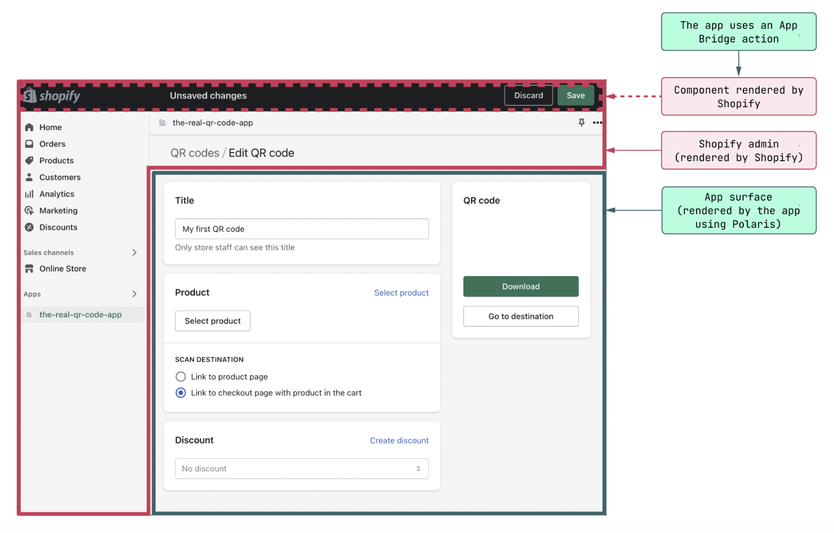 Shopify AppBridge