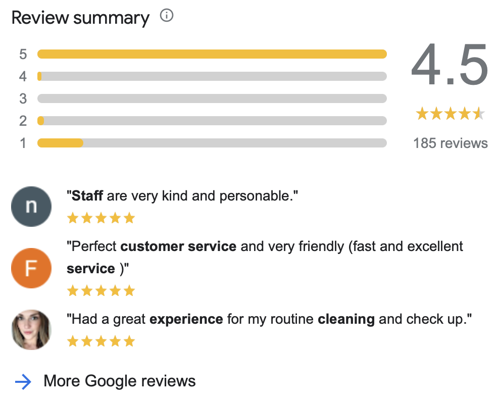 Hamilton Dental Google Reviews