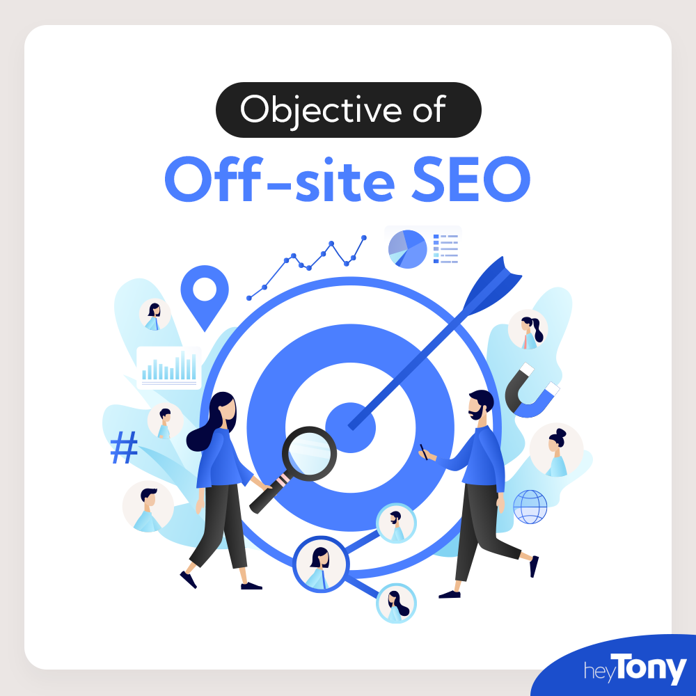 Text: Objective of Off-site SEO, with a 2D graphic below of an arrow in a bullseye target, surrounded by two people and some smaller icons within the theme of social media and internet.