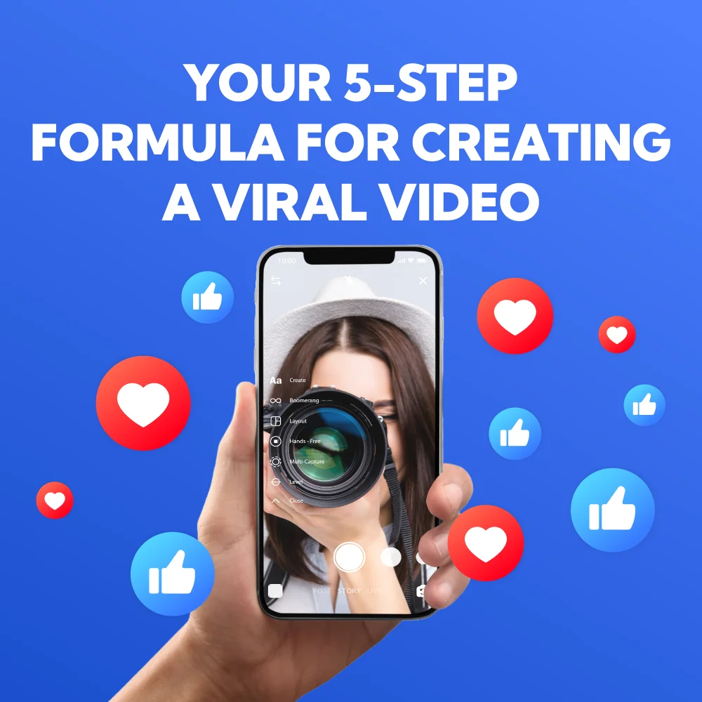 Illustration showing the 5-step process to create a viral video