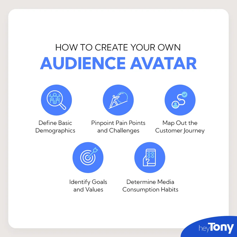 Audience avatar illustration