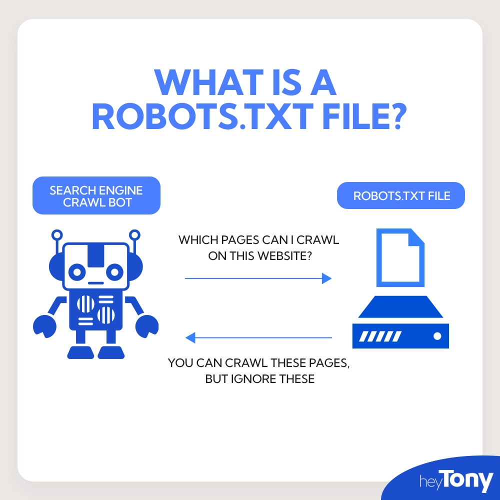 robots txt file