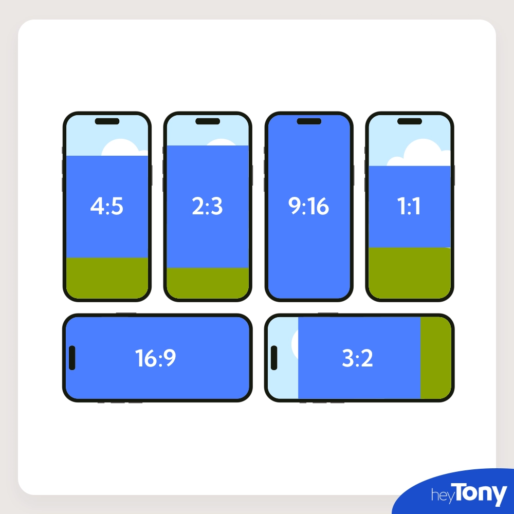 different image aspect ratios