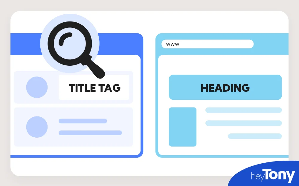 header vs h1 graphic 