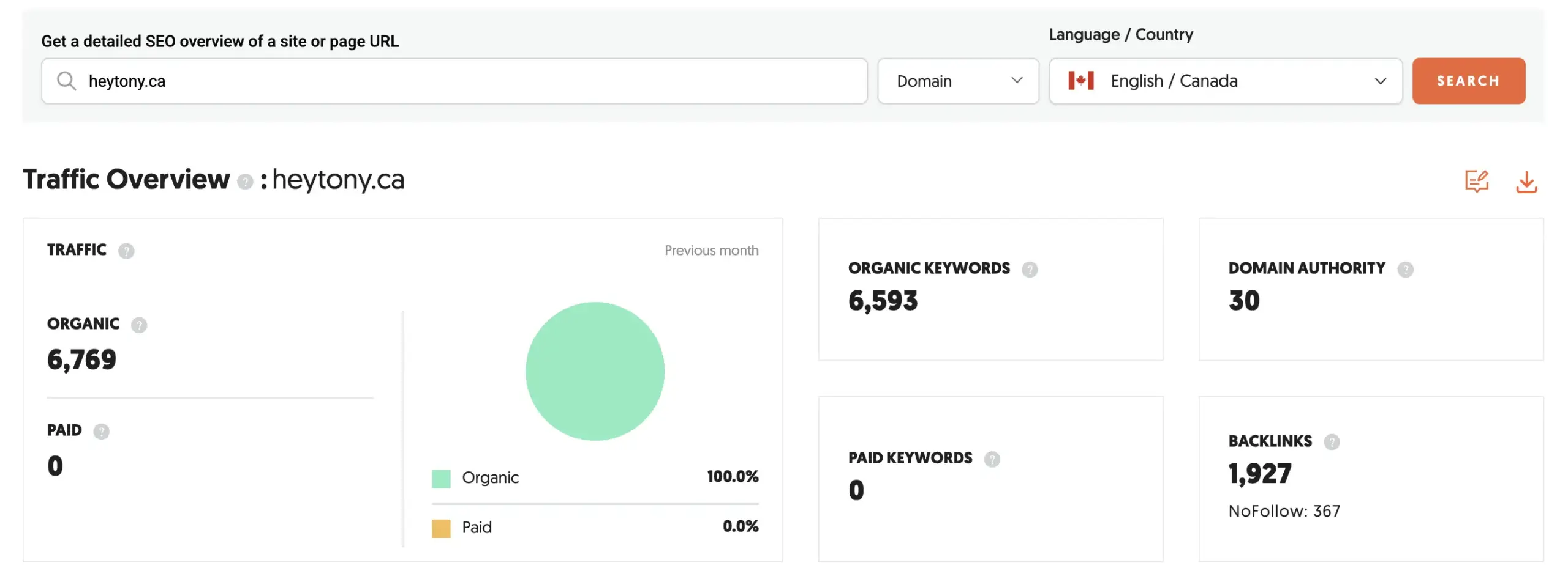 Domain analysis ubersuggest