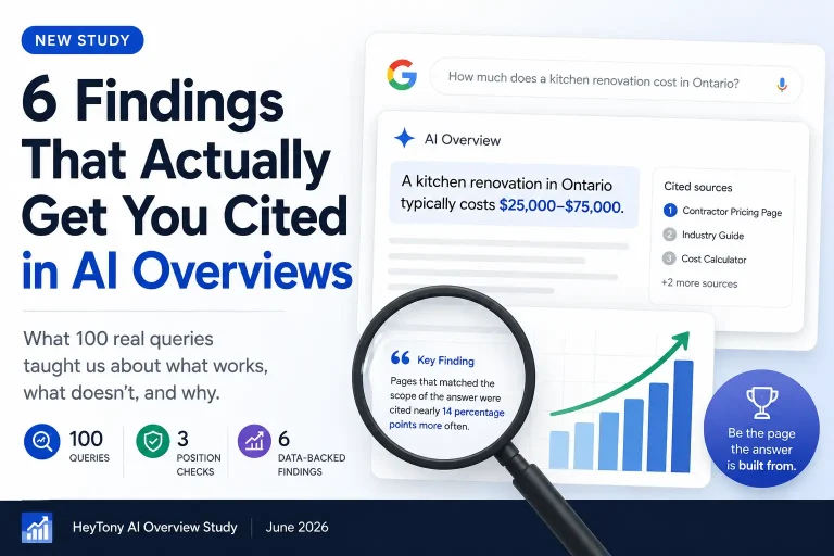 what actually gets you cited in ai overviews