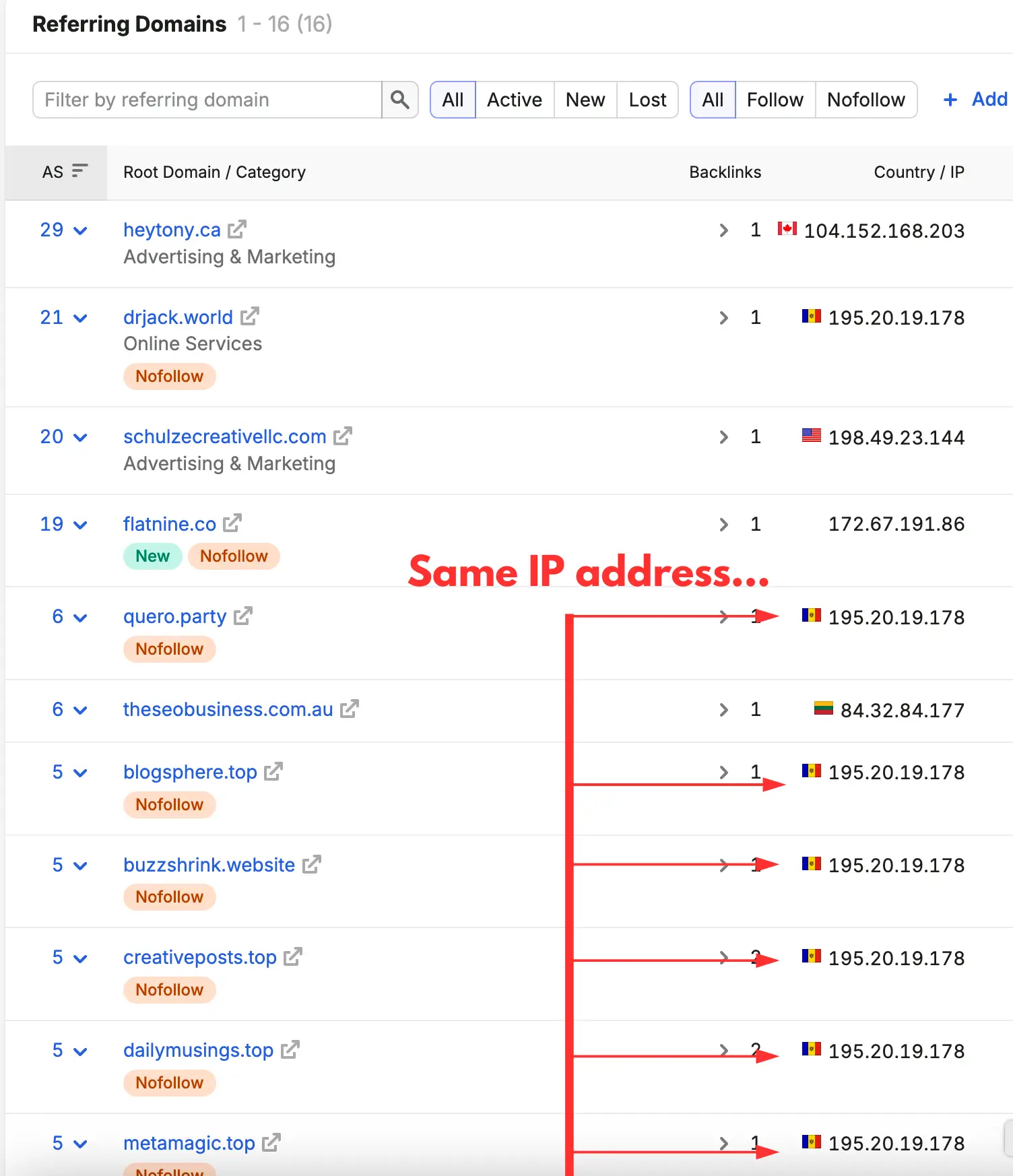 same IP address