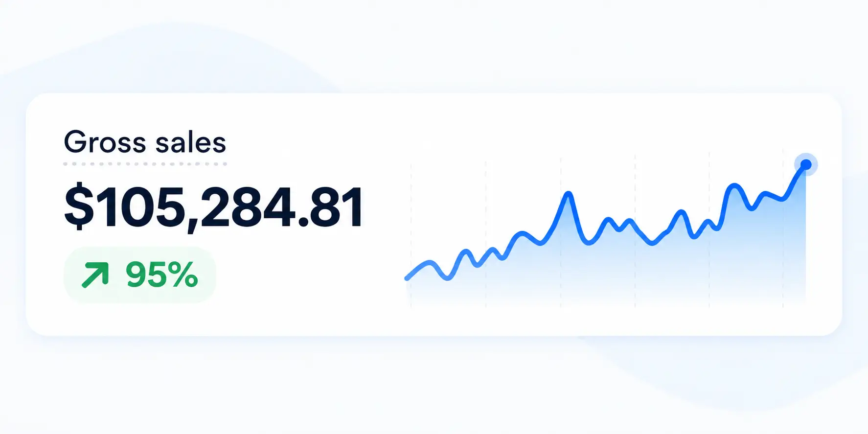 Money pages first